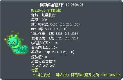 阿勒玛的部下 Tooltip