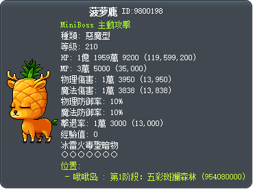 菠萝鹿 Tooltip