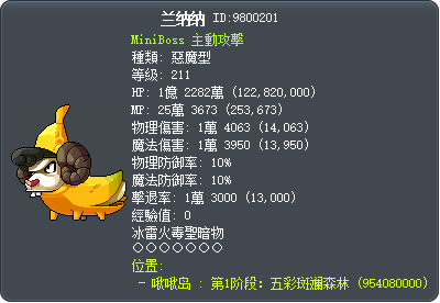 兰纳纳 Tooltip