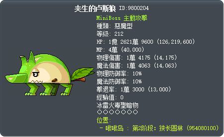 夹生的卢斯狼 Tooltip