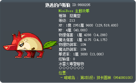 熟透的卢斯狼 Tooltip