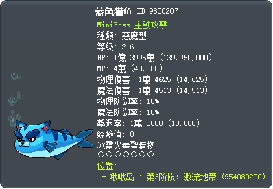 蓝色猫鱼 Tooltip