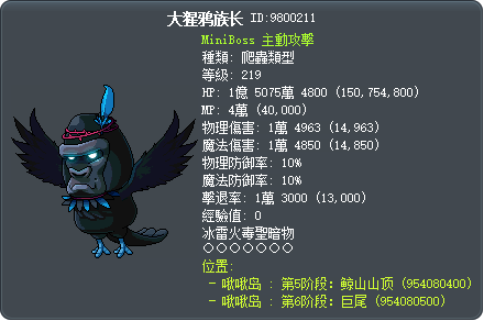 大猩鸦族长 Tooltip