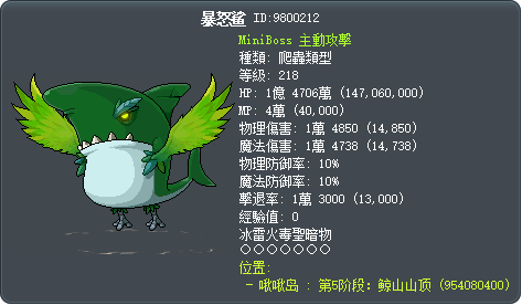 暴怒鲨 Tooltip
