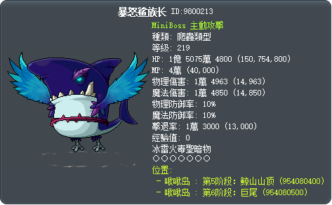 暴怒鲨族长 Tooltip