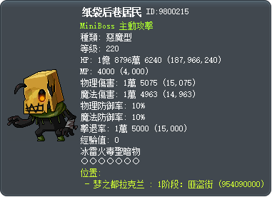 纸袋后巷居民 Tooltip