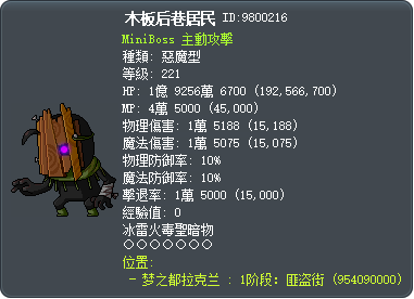 木板后巷居民 Tooltip