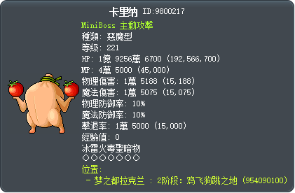 卡里纳 Tooltip