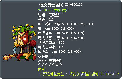 愤怒舞会居民 Tooltip