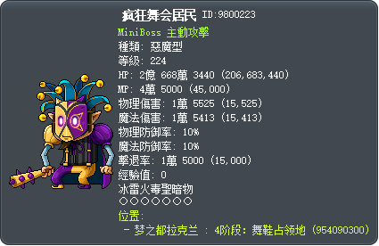 疯狂舞会居民 Tooltip