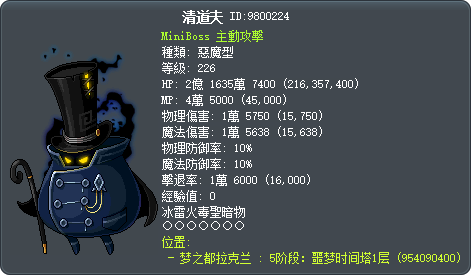 清道夫 Tooltip