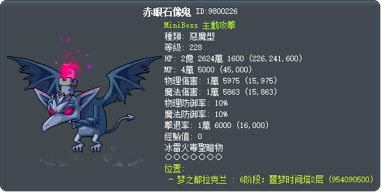 赤眼石像鬼 Tooltip