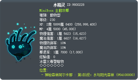 水精灵 Tooltip