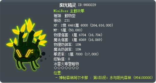 阳光精灵 Tooltip