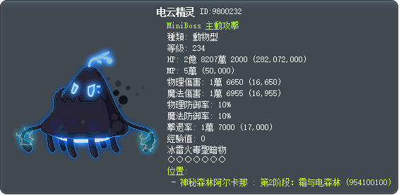 电云精灵 Tooltip