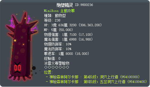 绝望精灵 Tooltip