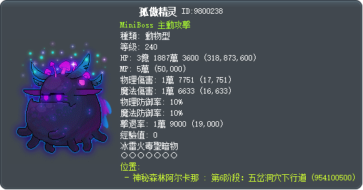 孤傲精灵 Tooltip