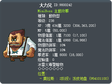 大力兄 Tooltip