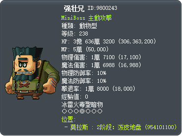 强壮兄 Tooltip