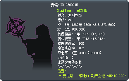 赤影 Tooltip