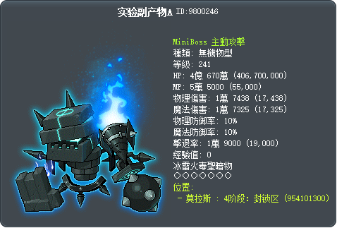 实验副产物A Tooltip