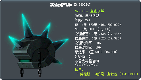 实验副产物B Tooltip
