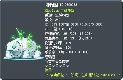 亚图因 Tooltip