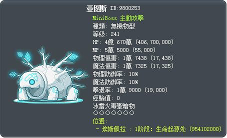 亚图斯 Tooltip