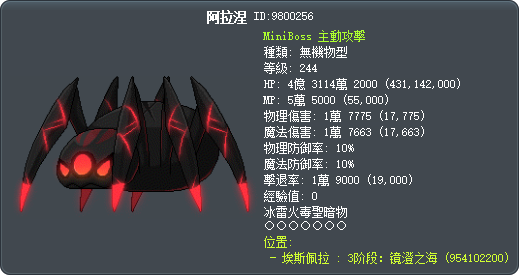 阿拉涅 Tooltip