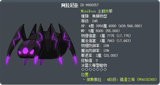 阿拉尼亚 Tooltip
