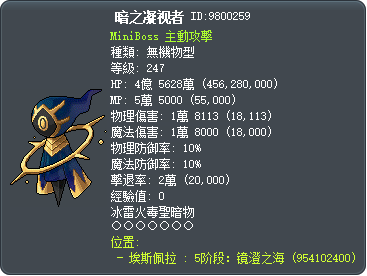 暗之凝视者 Tooltip