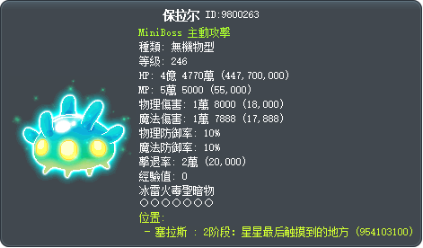 保拉尔 Tooltip