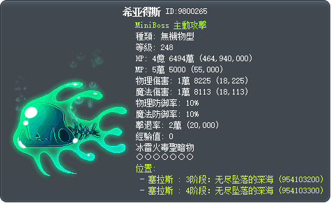 希亚得斯 Tooltip