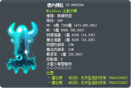 德内博拉 Tooltip