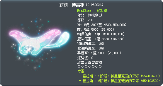 莉莉·博雷亚 Tooltip