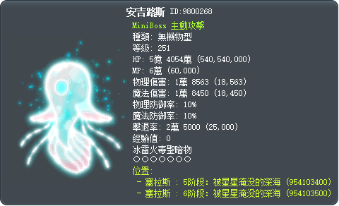 安吉路斯 Tooltip