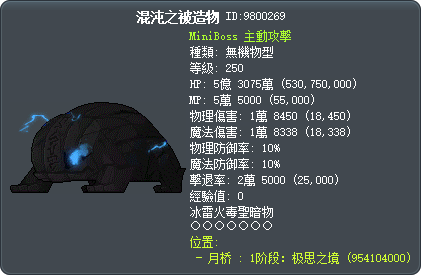 混沌的創造物 Tooltip