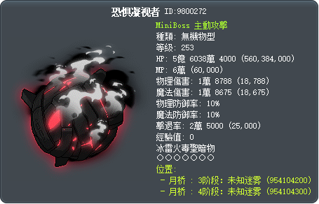 恐惧凝视者 Tooltip