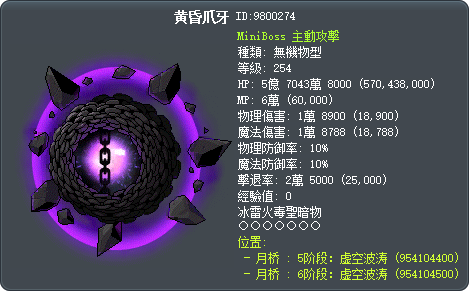 黄昏爪牙 Tooltip