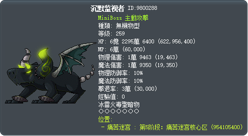沉默监视者 Tooltip
