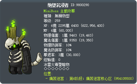 绝望沉浸者 Tooltip