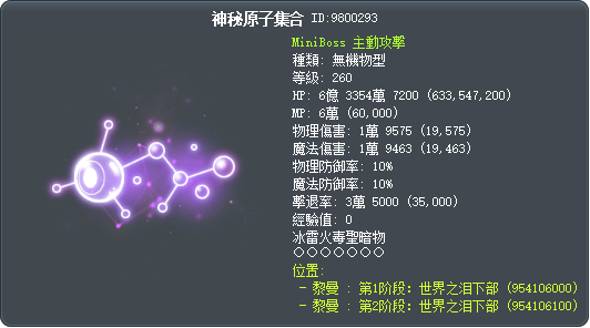 神秘原子集合 Tooltip