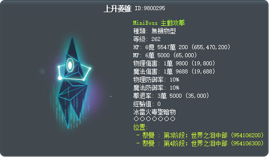 上升菱锥 Tooltip