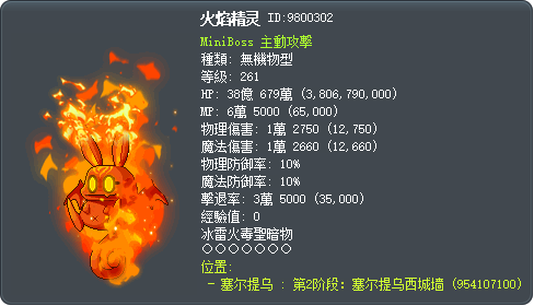 火焰精灵 Tooltip