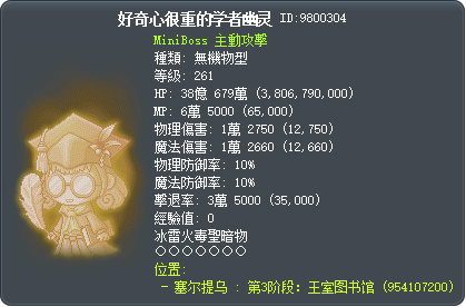 好奇心很重的学者幽灵 Tooltip