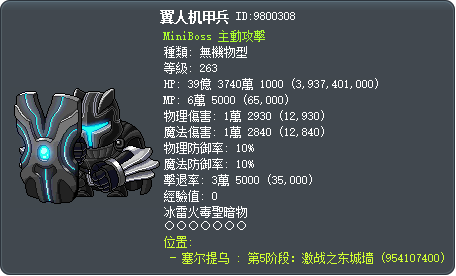 翼人机甲兵 Tooltip