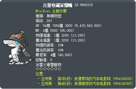 古董收藏家爆蜥 Tooltip
