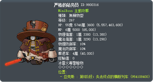 严格的站务员 Tooltip