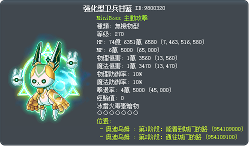 强化型卫兵甘蓝 Tooltip