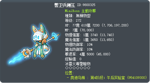 警卫兵刚玉 Tooltip